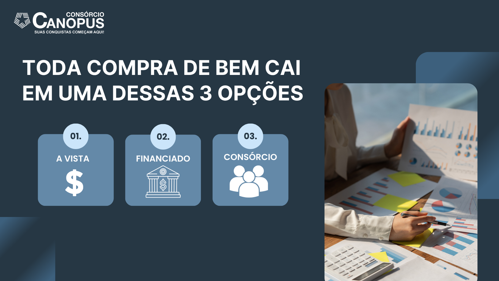 Toda compra de bem cai em uma dessas três opções.